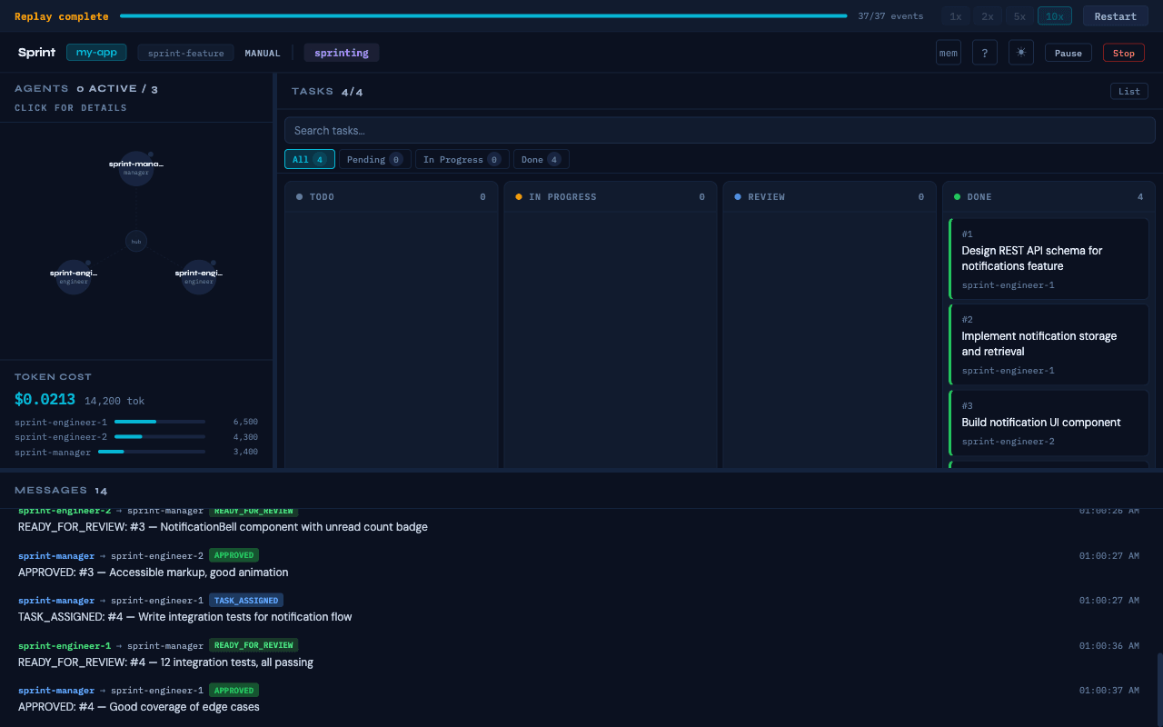 TeamClaude kanban board view