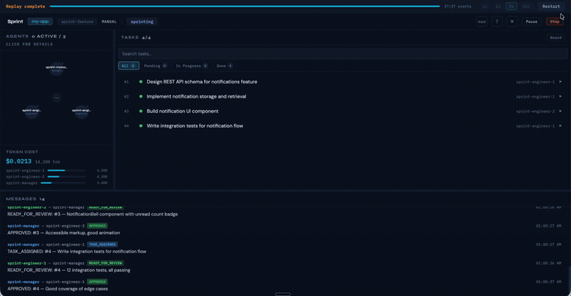 TeamClaude interactive sprint demo